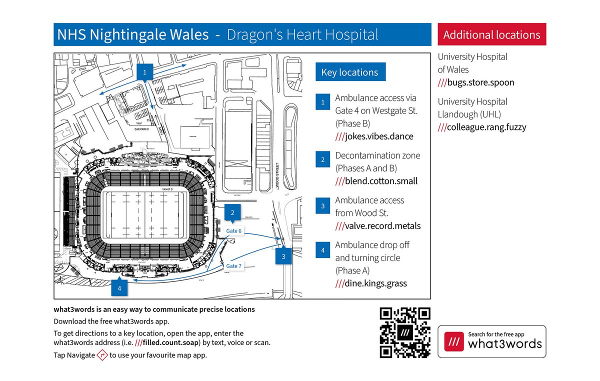 NHS Nightingale Wales addressed using what3words
