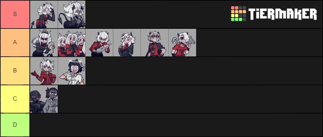 The Free PC Steam Games Tier List