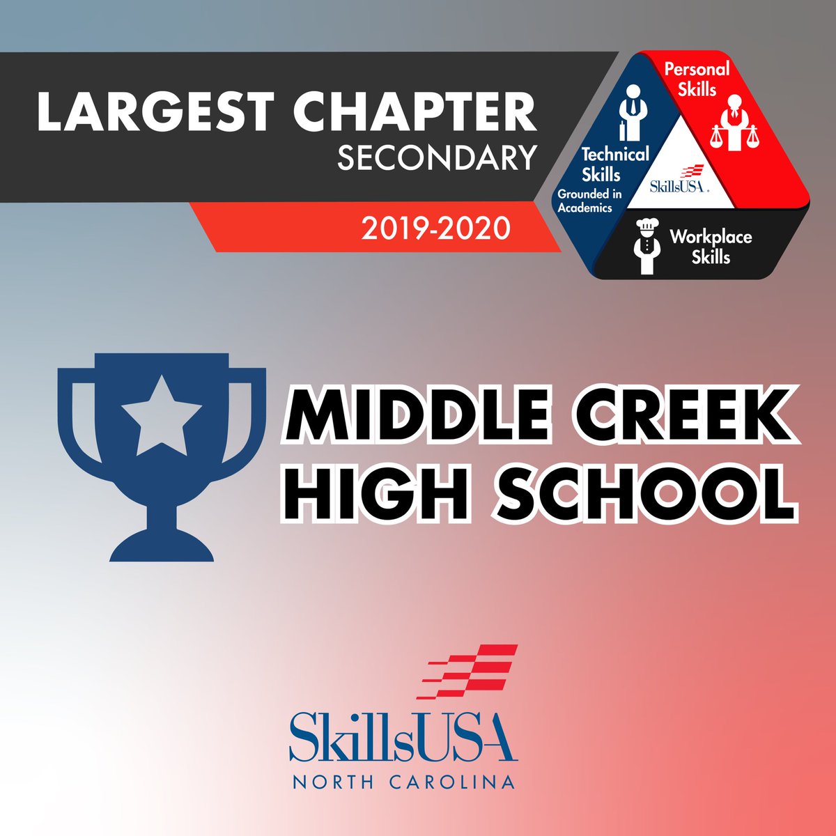 Please join us in congratulating our Largest High School Chapter, Middle Creek High School!