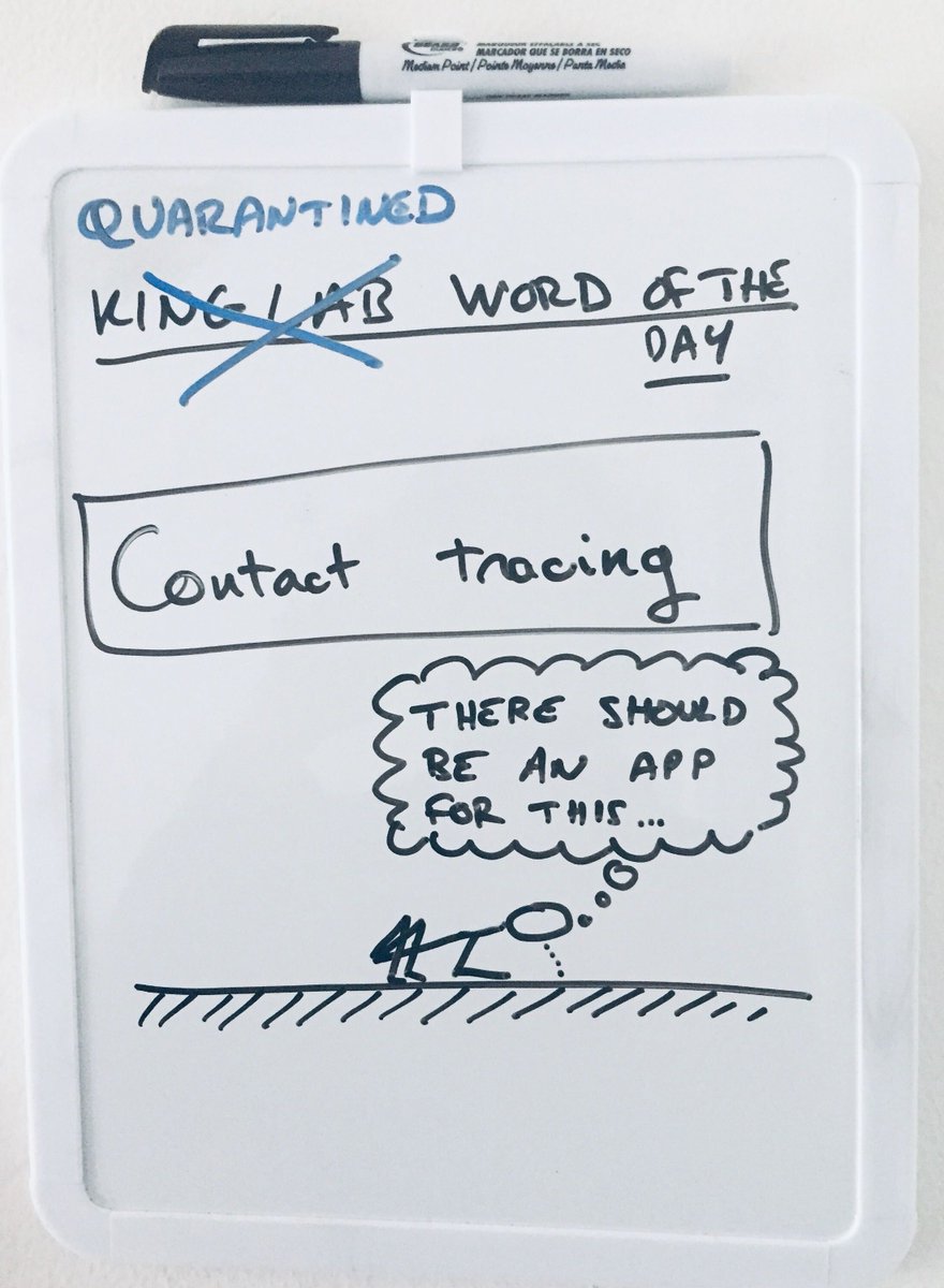 Fossilized Word of the Day tweet media