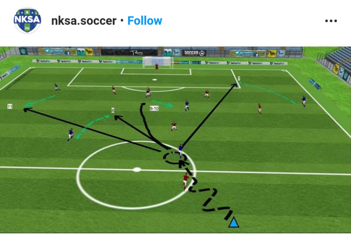 Tuesdays Daily Dose...What would you do?  Also, don't forget to head to our website, nksasoccer.org and register for soccer next season!  Info on the rotator!