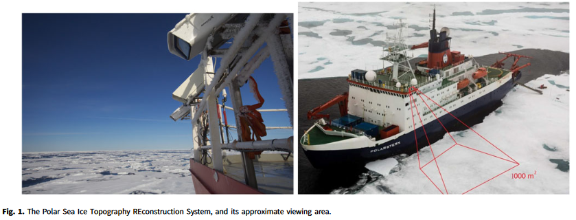 igsoc's tweet photo. “The polar sea ice topography reconstruction system” by S Sorensen, V Veerendraveer, W Treible, A Mahoney &amp; C Kambhamettu in now available in ANNGLAC First View https://t.co/cDEGIjt4VN @CambridgeCore @UDelaware @UDengineering #CIS @UAFGI @IGS2019 https://t.co/EY5GQSsOZj