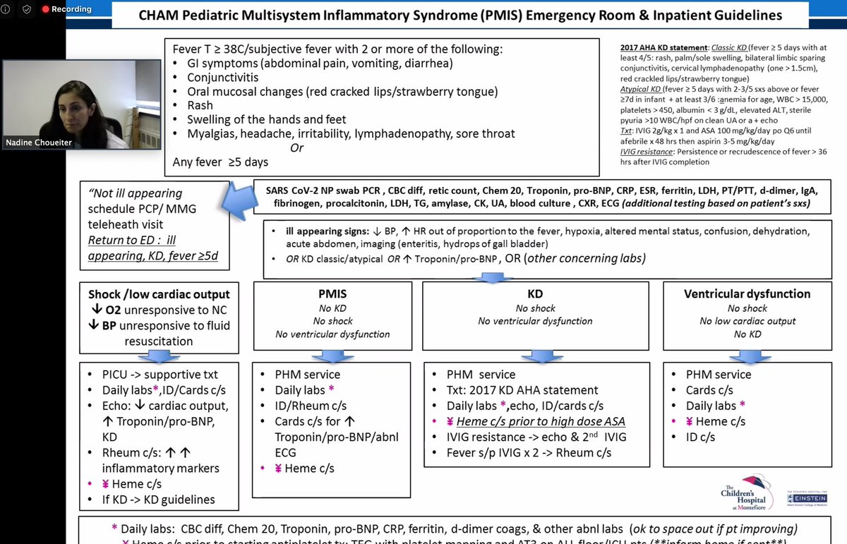 PIDSociety's tweet photo. Thank you Drs Ardura, Zachariah, Chiotos, Choueiter and Tremoulet for sharing your insights and experience with MIS-C at the PIDS Virtual Town Hall. @KatieChiotos @DrNChoueiter @pzach13 @IDdoc4kids https://t.co/u9Gz5k3sFk