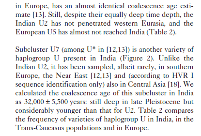 What does it says?1. It directly questions AIT/AMT in its summary2. First migration happened over 50000+ years ago3. 2nd migration happened 30000+ years ago3. Eurasian heritage is similar between north indians and south indians and it didn't give any direction in gene flow