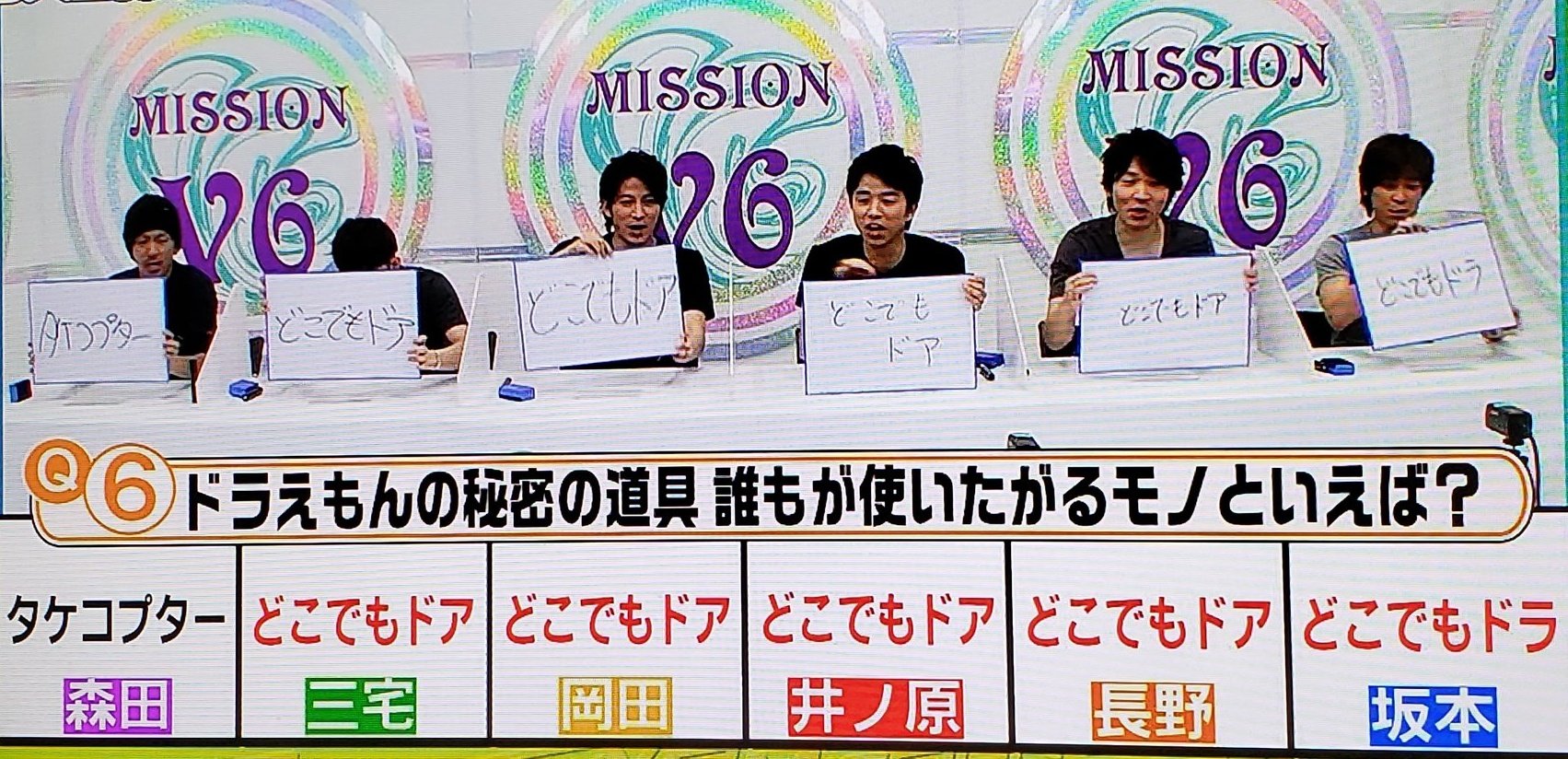 ミッションv6 Twitter Search Twitter