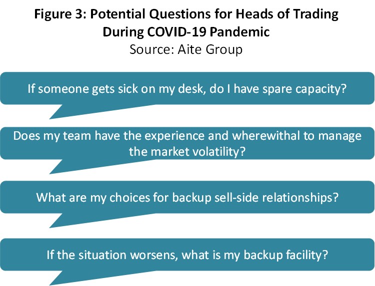 DatosInsights's tweet photo. Outsourced Trading and COVID-19: Won’t You Be My Trader? - New @AiteGroup report by @mattsimon2 and @SpencerMindlin https://t.co/mnFFDBKhin #outsourcing #outsourcedtrading #tradingdesks #covid19 #fintech https://t.co/EXuW6A0zR0