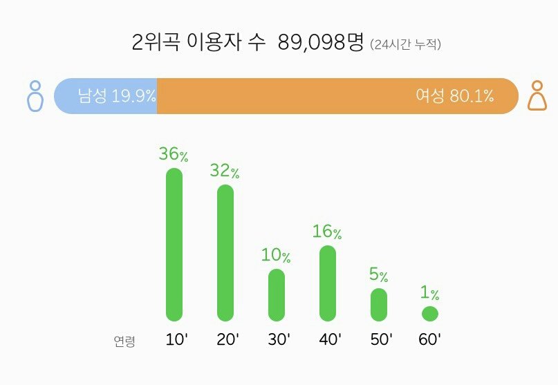 (CLOSED) NCT 127 STREAMING THAILAND tweet media