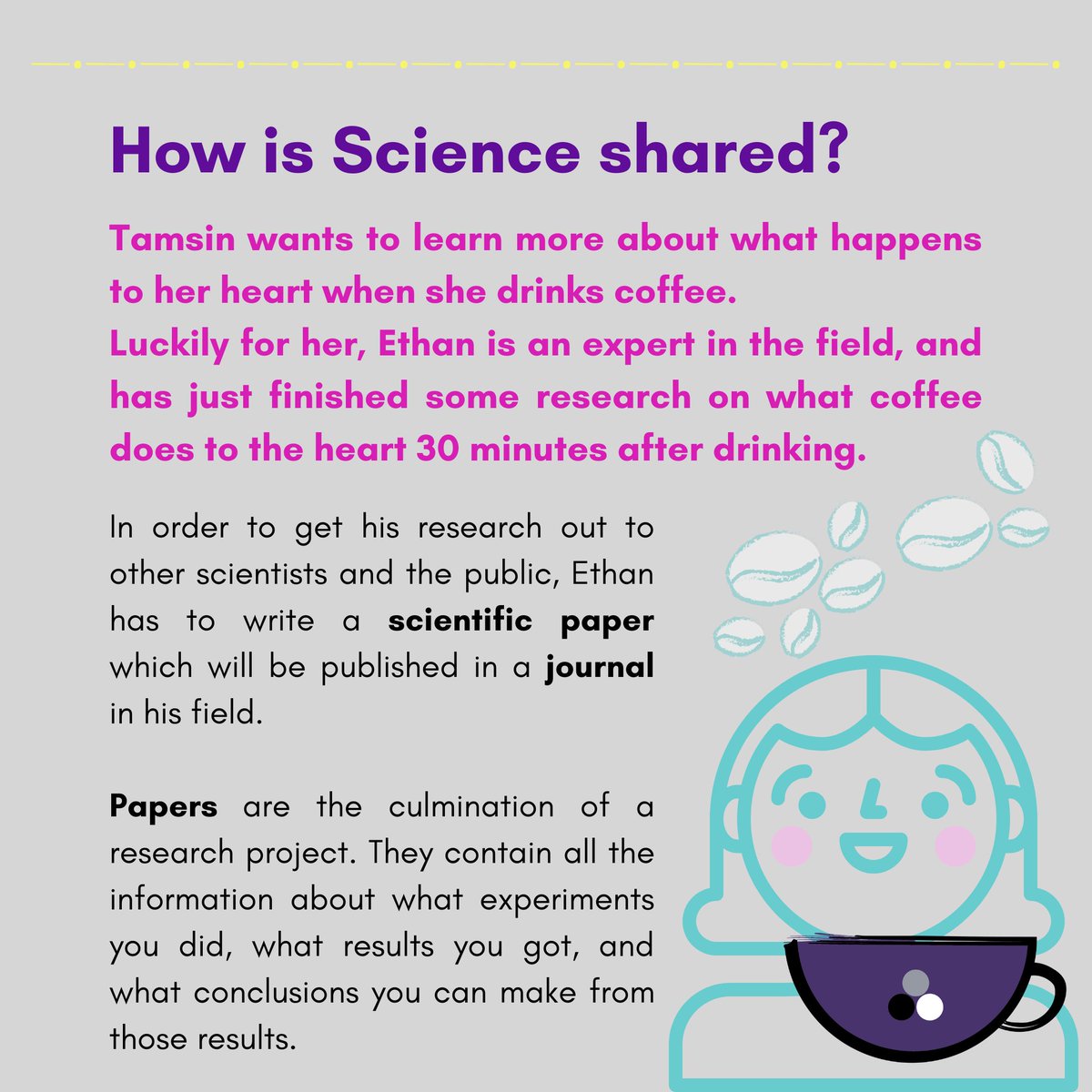 TheSciSocial's tweet photo. [1/2]
What is a paper? 📃

How do I access them? 🌐

Who decides what is published? 👩‍🔬 How can I read a paper critically? 🕵️‍♂️ And what other ways are there for me to engage in science? 👫

#sciencecommunication #science #scicomm #journal #paper #nature #introto #intro #guideto https://t.co/I8h181IS4A