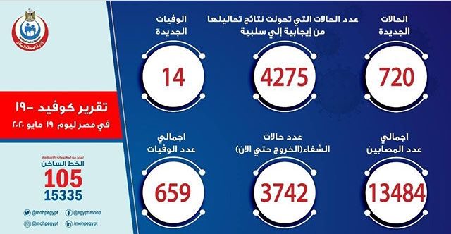 Haneen_Elebedi's tweet photo. سنموت بعد قليل🤝 https://t.co/3JrXBoIAqu
