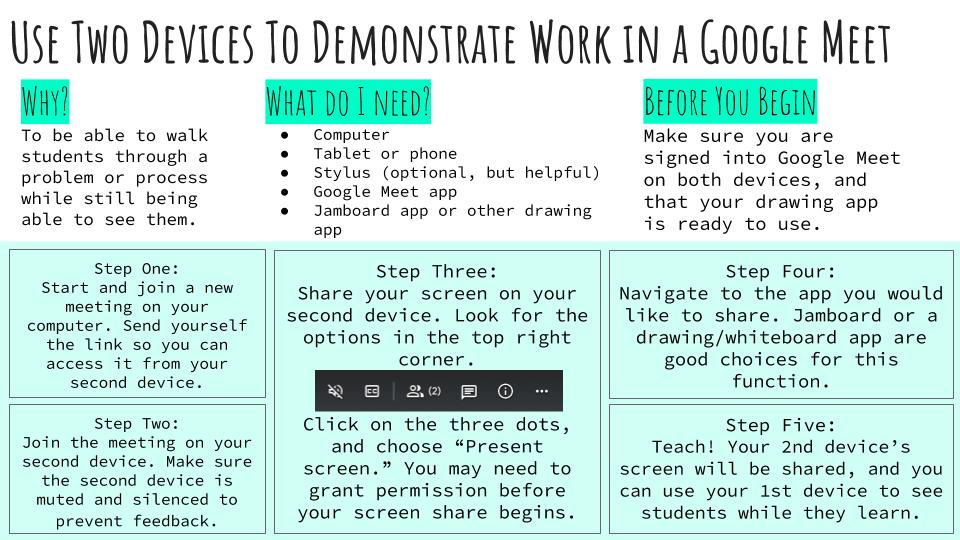 STEMCarleton's tweet photo. My project of the day yesterday was teaching myself how to use two devices to create a digital whiteboard while still being able to see students in a video call (a question I've gotten a lot). This is what I came up with! https://t.co/rT1X9r0L9F