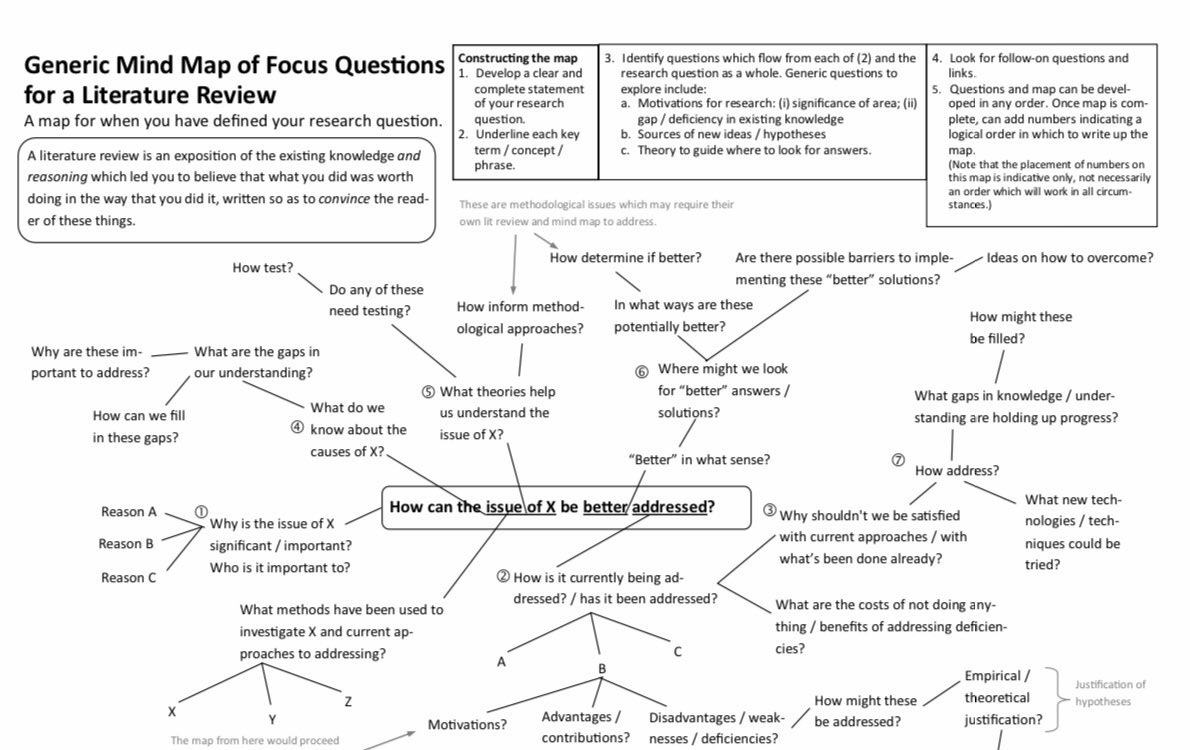 عرب_أكاديميا tweet media