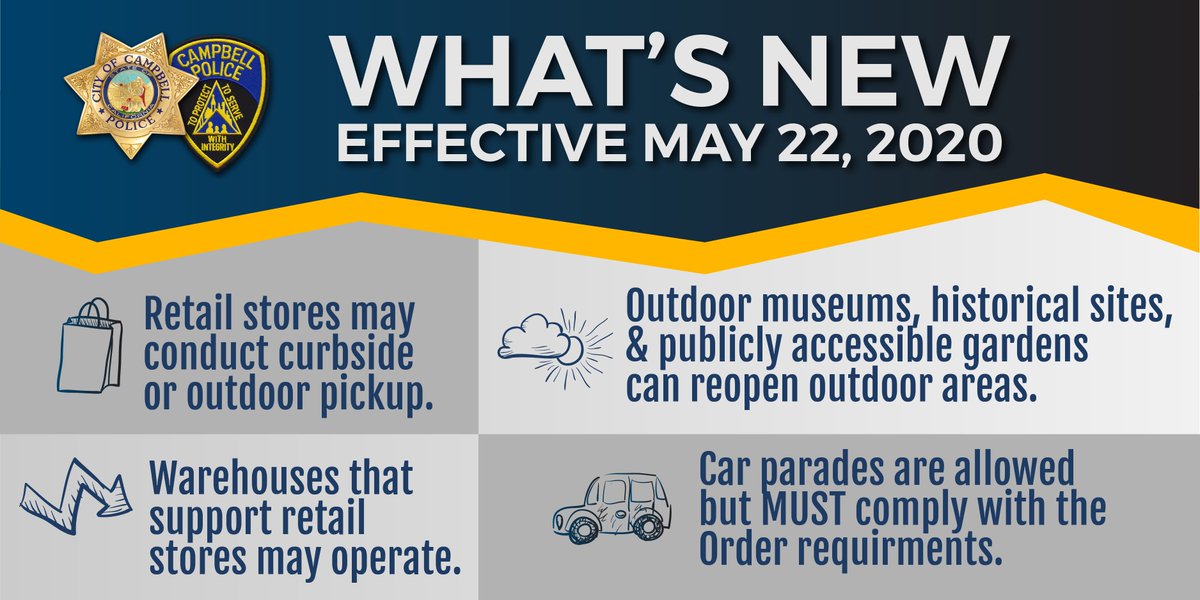 CampbellPolice's tweet image. There are a few updates to the new @SCCgov Order effective this Friday (5/22).

Keep doing your part &amp;amp; REMEMBER that gatherings of any size are prohibited with anyone outside your household.

If you witness any violations of this Order, give us a call at (408) 866-2101.