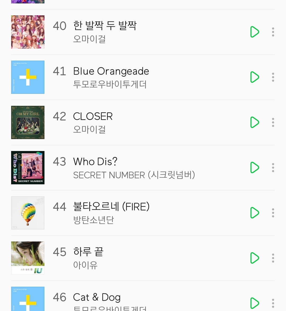 SecretN_Charts's tweet image. Melon rising chart (Dance Genre)

#43. who Dis ? 

#시크릿넘버_DEBUT 
#SECRETNUMBER #SecretNumberDebut @5ecretNumber