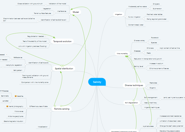 Junior Research Lab tweet media