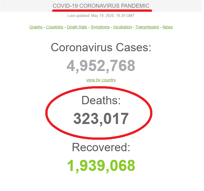 AlohaEvery1's tweet photo. @regolithophile @America28702637 @GovHawaii Using The ACTUAL Real-Time #GlobalCoronaVirusDeathRate Numbers
#COVID19/#CoronaVirusDEATHS=323,017
Divided By The Current World Population
#CurrentWorldPOPULATION=7,785,563,001
Equals An ACTUAL #GlobalCoronaVirusDeathRate Of 0.0041%
Why Do YOU Insist On Using #Guestimates? https://t.co/pS36o8Vp7c