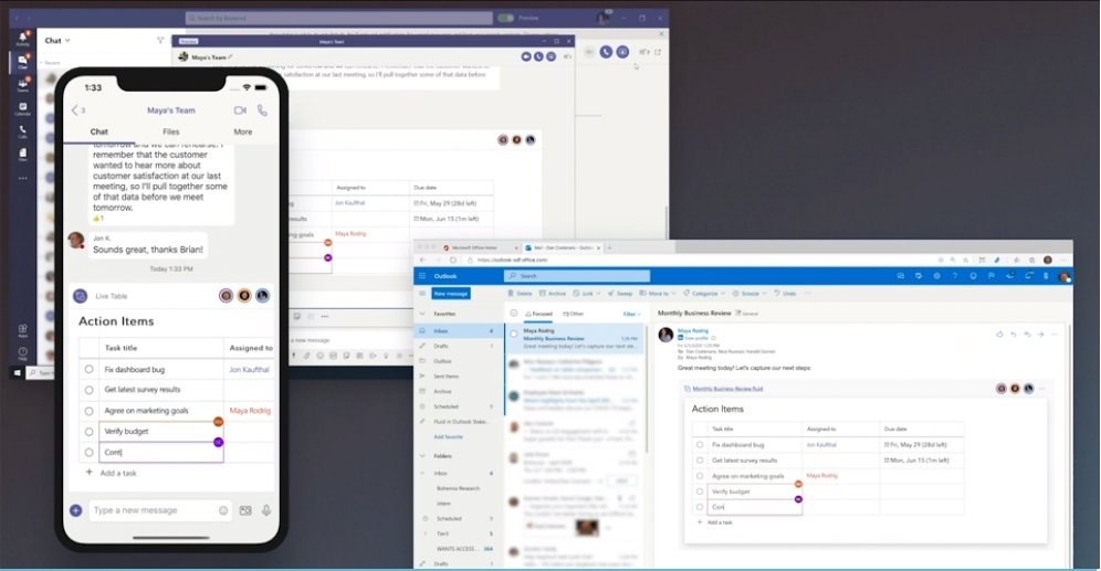 nicolenders's tweet image. My favorite so far at #MSBuild is #FluidFramework. The next step of collaboration is coming. Can&apos;t wait to build my first custom fluid component😀