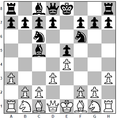 3. Here Black is developing pieces and priming themselves for a solid early game attack while White dithers by moving pawns around all willy-nilly.