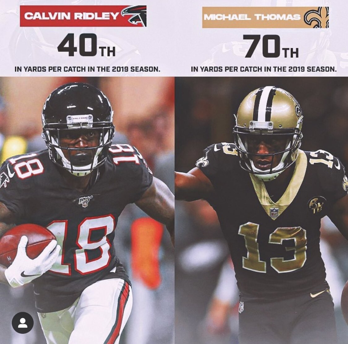 Prime_VC's tweet photo. Calvin Ridley>Michael Thomas https://t.co/5QFtWtoUYR