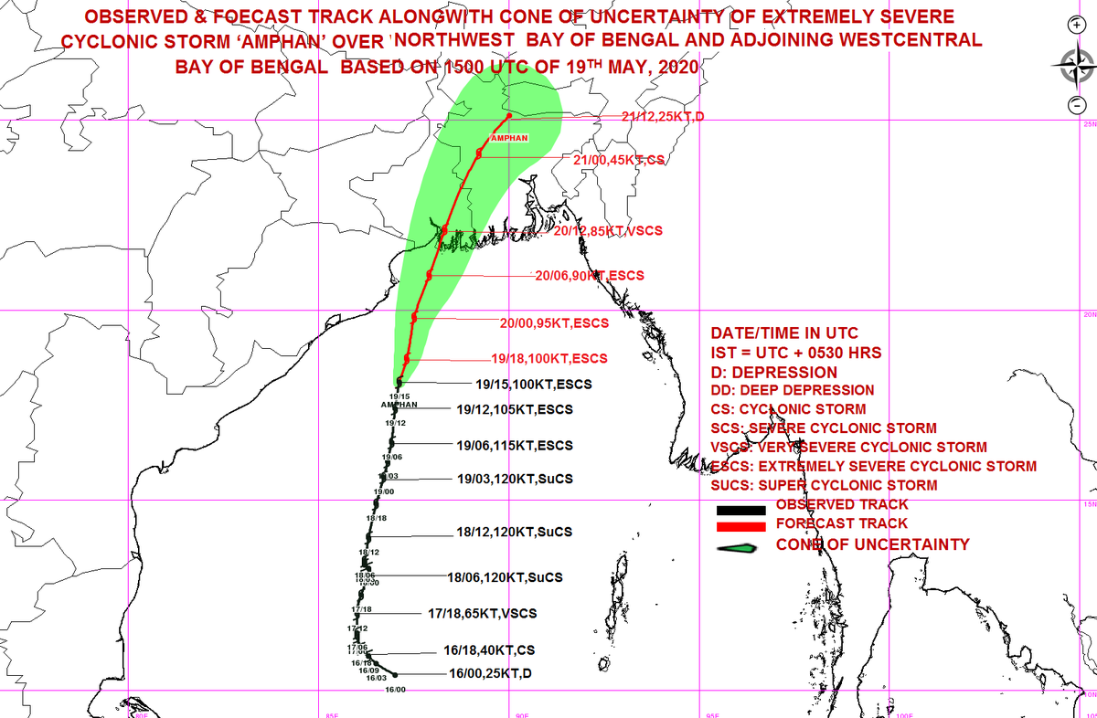 Cyclone In. Wb Super Cyclonic Storm ‘AMPHAN’ over Northwest and adjoining Westcentral ...