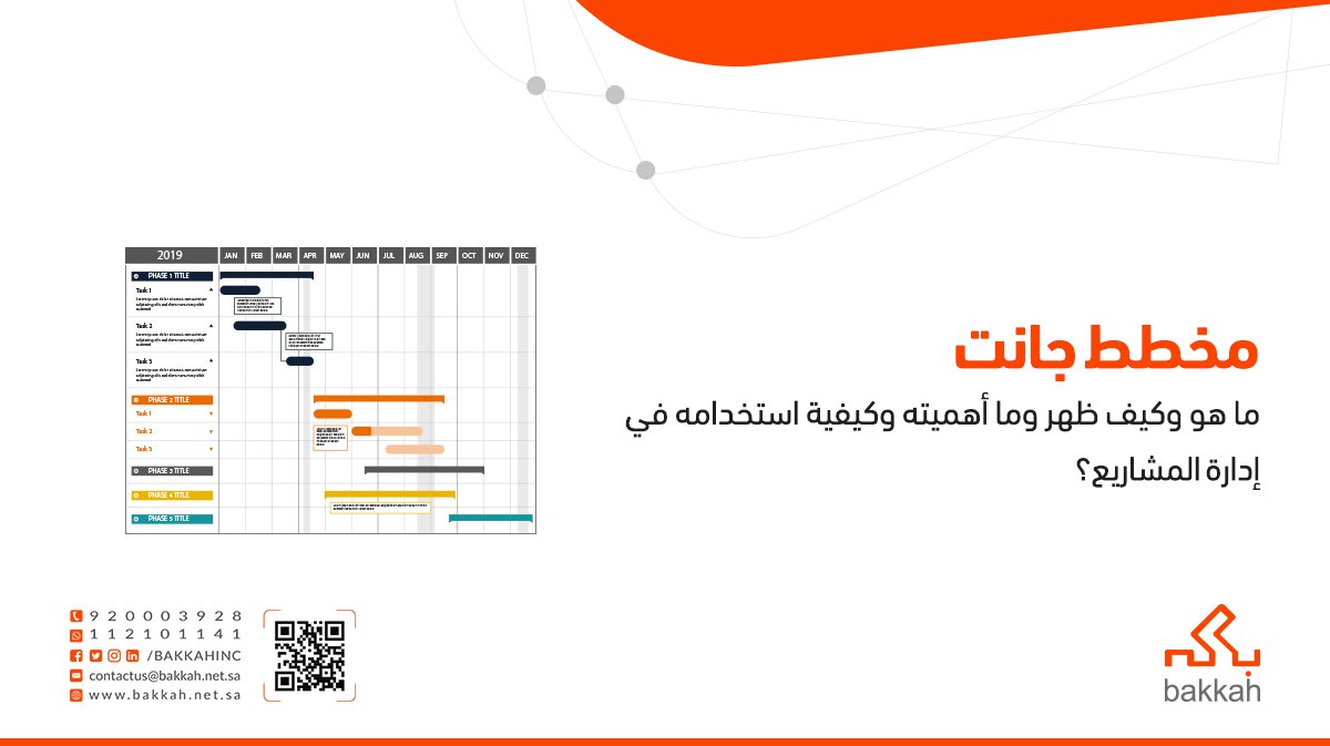 BakkahInc's tweet photo. مخطط جانت
تحدثنا سابقاً عن هنري جانت، وذكرنا أن أهم ما ساهم به جانت في علم #الإدارة هو ابتكار مخطط جانت Gantt Chart. فم�� هو هذا المخطط وكيف ظهر وما أهميته وكيفية استخدامه في #إدارة_المشاريع؟
#bakkah_threads https://t.co/pfieegzFUP