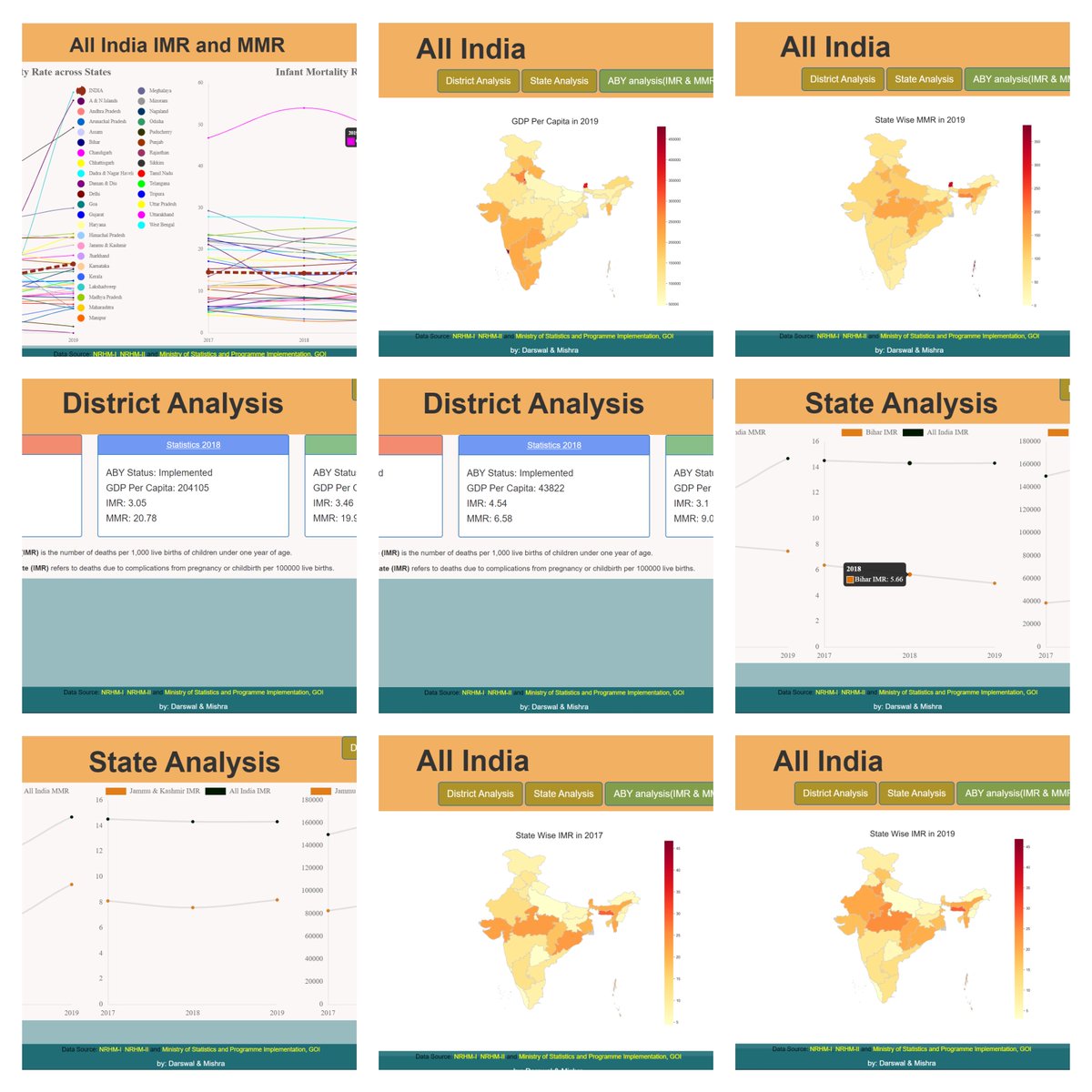 Mrinalini Darswal tweet media