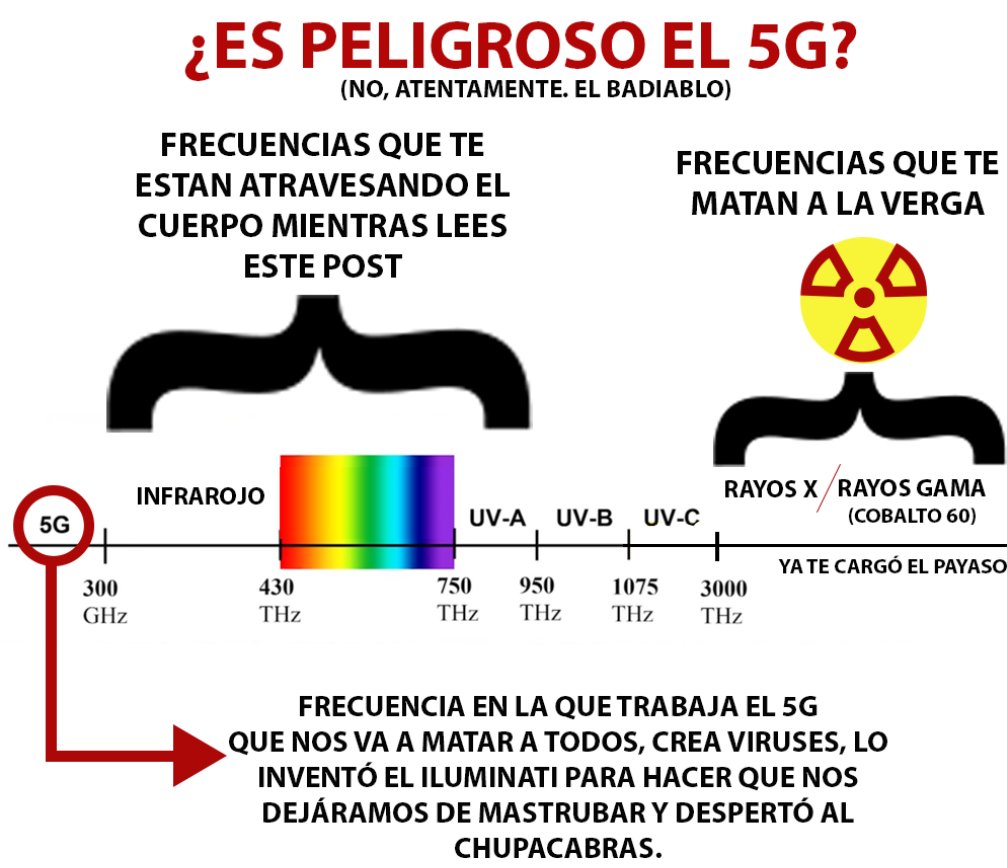 ElBadiablo's tweet photo. Guía práctica para la próxima vez que tu amigo te diga algo del 5g y como está haciendo que los clítoris cambien de lugar. https://t.co/hszlunDz3e