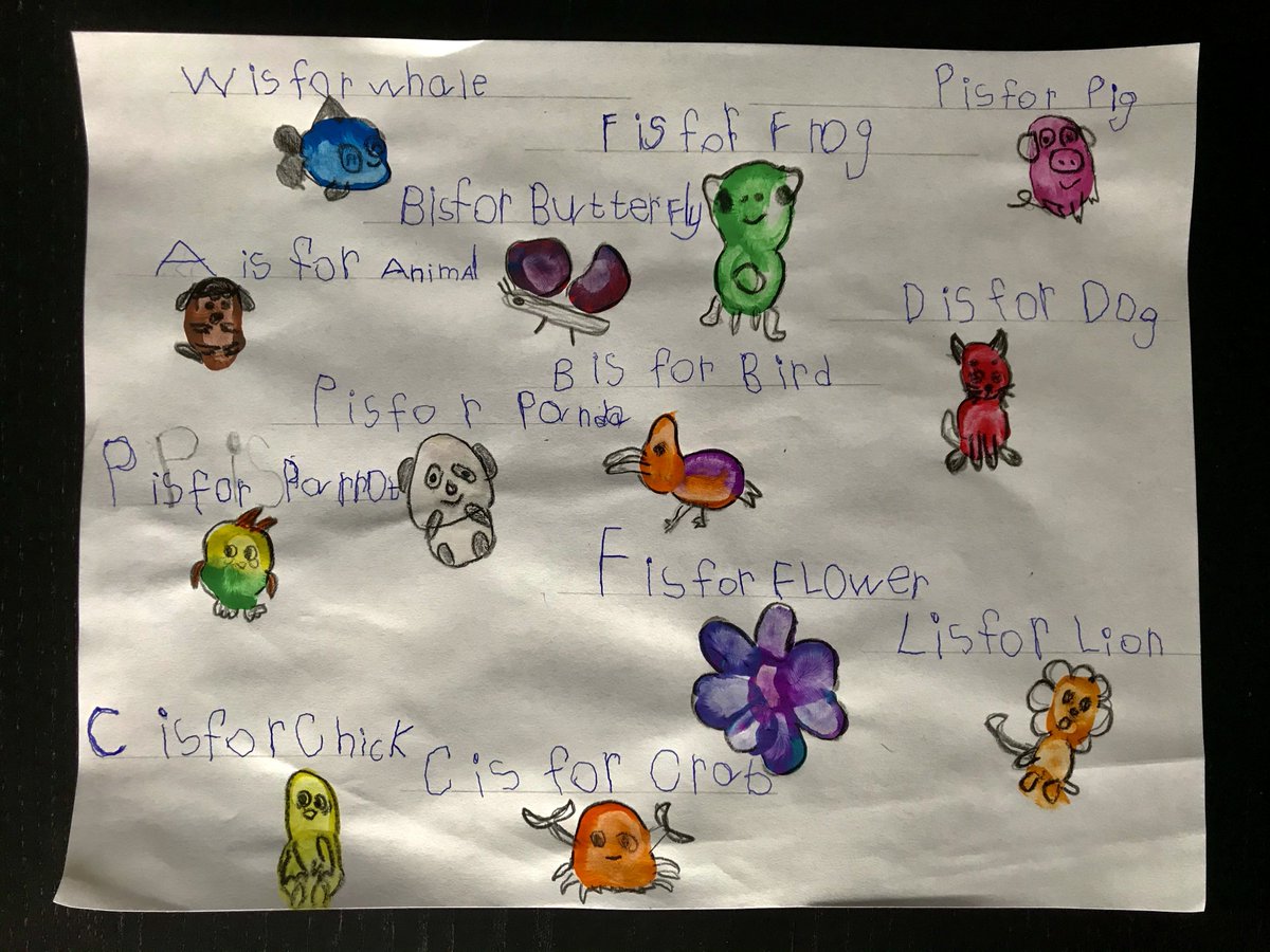 K1Basil's tweet photo. Great work! Finger painting and printing.😊 https://t.co/5EE7nixTQK