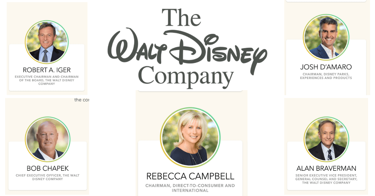 OpEd: Disney Appoints Mostly White Men to New Leadership Team | Inside the Magic---> bit.ly/2WJ3oDW

#Disney #TheWaltDisneyCompany #DisneyLeadership #Diversity #WomensEmpowerment