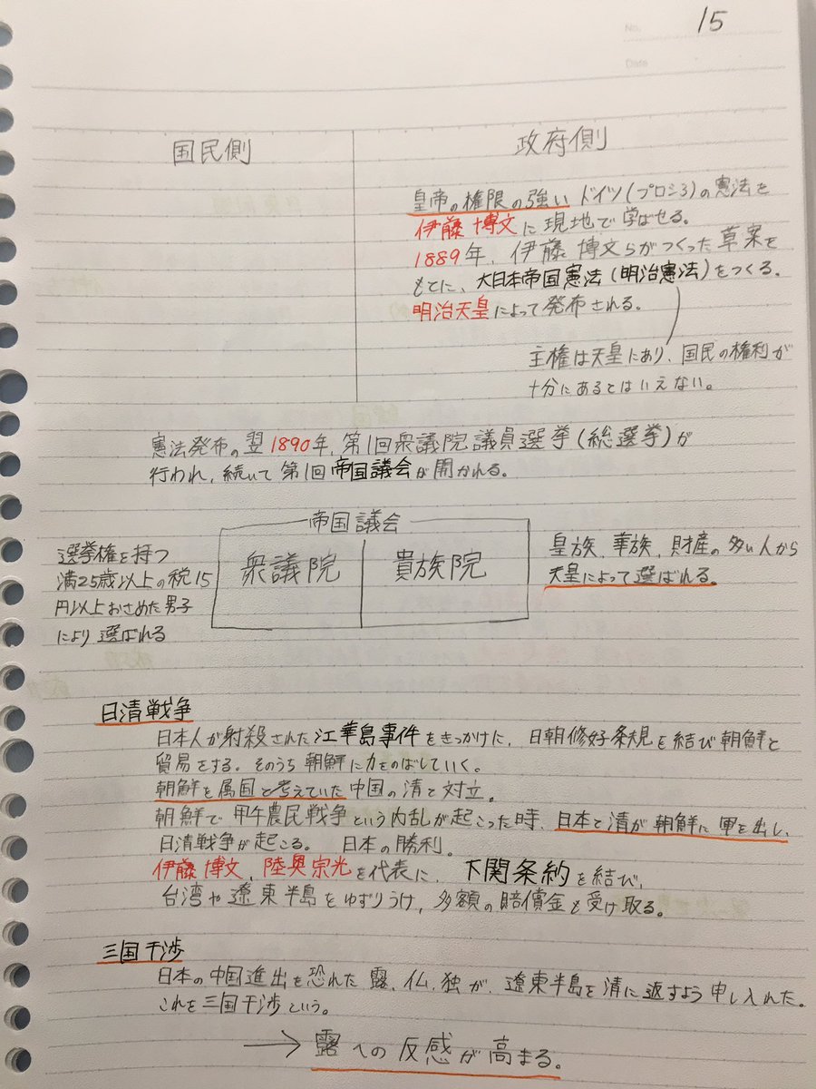 なーぁ こちらは中学三年生社会科です 日清戦争などについてまとめられています 提供者は O8kg194nmktacciさんです 他にも協力してくれる人がいらっしゃたらdmかリプにてお願いします 詳しくはプロフ 固ツイを見てください 勉強 勉強苦手 勉強 なーぁ こちらは中学三年生社会科です 日清戦争などについてまとめられています 提供者は O8kg194nmktacciさんです 他にも協力してくれる人がいらっしゃたらdmかリプにてお願いします 詳しくはプロフ 固ツイを見てください 勉強 勉強苦手 勉強