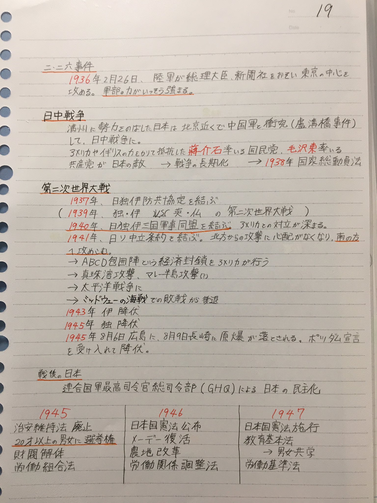 Twitter 上的 なーぁ こちらは中学ニ年生社会科です 第二次世界大戦についてまとめられています 提供者は O8kg194nmktacciさんです 他にも協力してくれる人がいらっしゃたらdmかリプにてお願いします 詳しくはプロフ 固ツイを見てください 勉強 勉強苦手 勉強