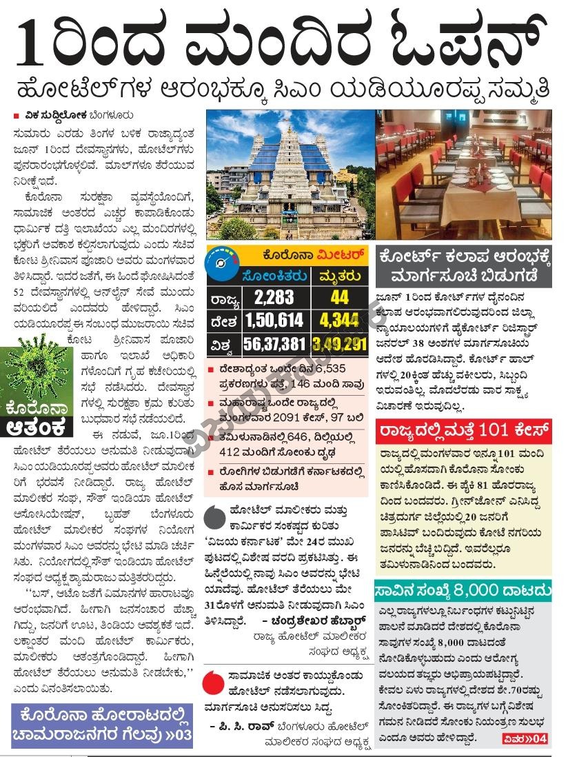 HPKonemane's tweet photo. 1ರಿಂದ ಮಂದಿರ ಓಪನ್ - ಹೋಟೆಲ್‌ಗಳ ಆರಂಭಕ್ಕೂ ಸಿಎಂ ಯಡಿಯೂರಪ್ಪ ಸಮ್ಮತಿ
#Vijaykarnataka #Temples #Hotels #Open #lockdown #1stJune @CMofKarnataka @BSYBJP #ChandraShekarHebbar #PCRao 
https://t.co/pOwqMMVAoN https://t.co/DzbNBJWblp