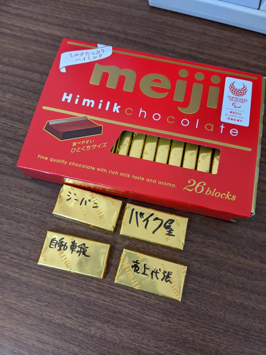 やる気のでそうなタスクリスト。タスクをこなすのにいいアイデアですね。ただ最近脆弱性が…。