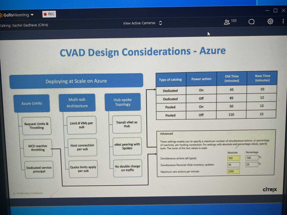 CraigaStones's tweet photo. ANZ CUGC meeting , Great update from Sachin Gadhave on CCS update Best Practices re Cloud Deployments #mycugc #anzcugc #mcugc @GoIvanti https://t.co/1kUSsPUggp