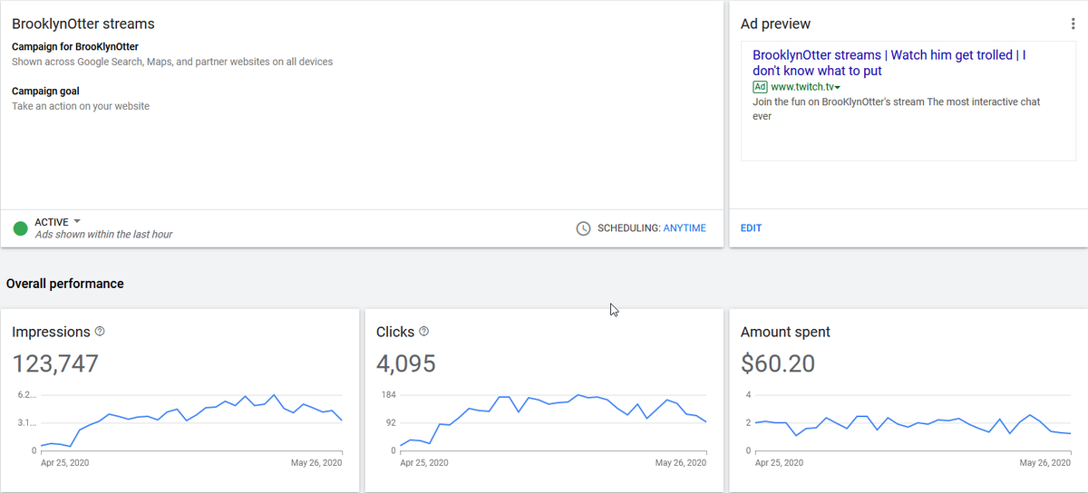 TheBkOtter's tweet photo. Guys I am dumb. I made a google ads campaign just to access the keywords feature and didn't even realize the campaign was active. The hilarious thing is that people were actually clicking on it! Maybe this isn't actually the dumbest $60 mistake I've ever made
#idontknowwhattoput https://t.co/ZAJ2wvCB51