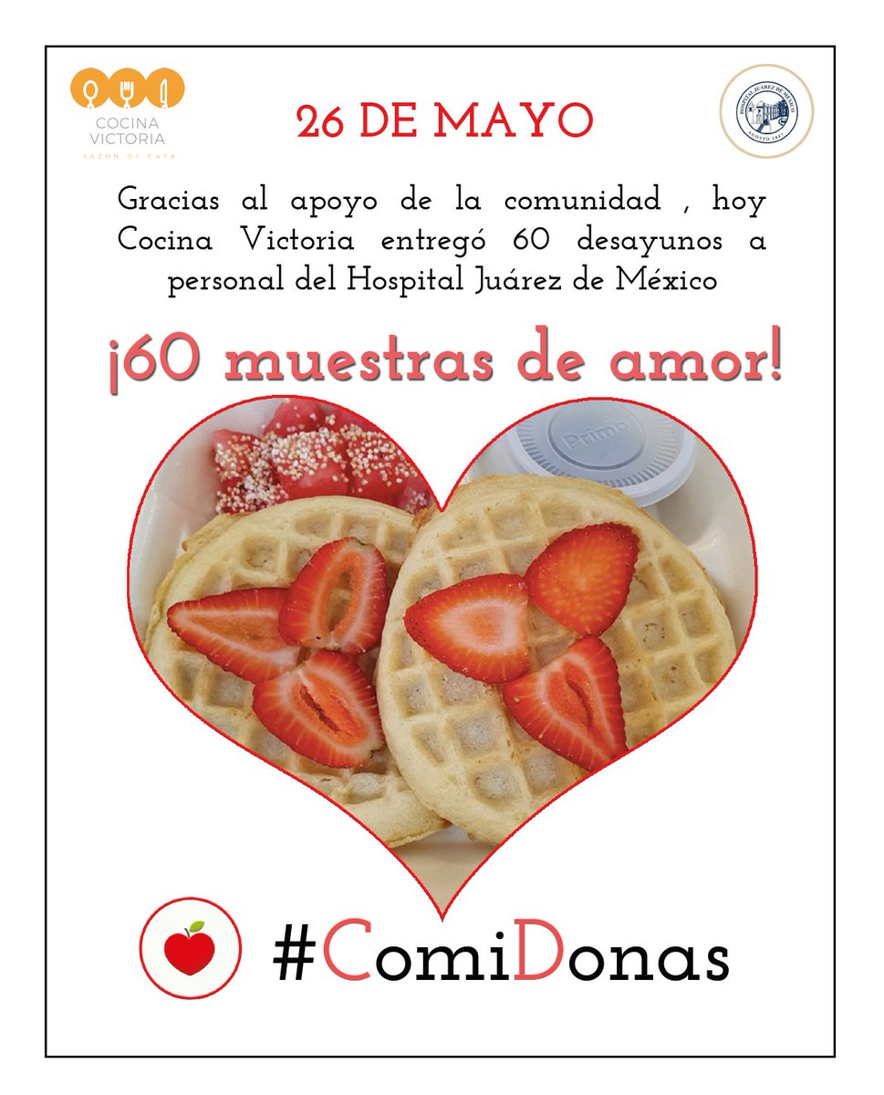 comidonas's tweet image. ¡Un rico desayuno le sube la moral a cualquiera!

Gracias a las donaciones de la sociedad civil hoy los #HeroesDeLaSalud del @HospitalJuarezM desayunaron wafles con fresas, fruta, amaranto y miel de maple. 

$50 = 1 comida
¡Dona!

#JuntosSaldremosAdelante 
#CuidemosTodosDeTodos