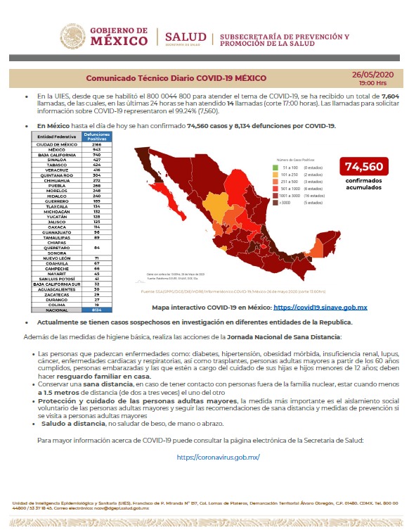 SSalud_mx's tweet photo. Comunicado Técnico Diario: Nuevo Coronavirus en el Mundo #COVID19 | 26 de mayo de 2020

➡️ https://t.co/p58HoMgyqx https://t.co/qtxQ7QjnuK