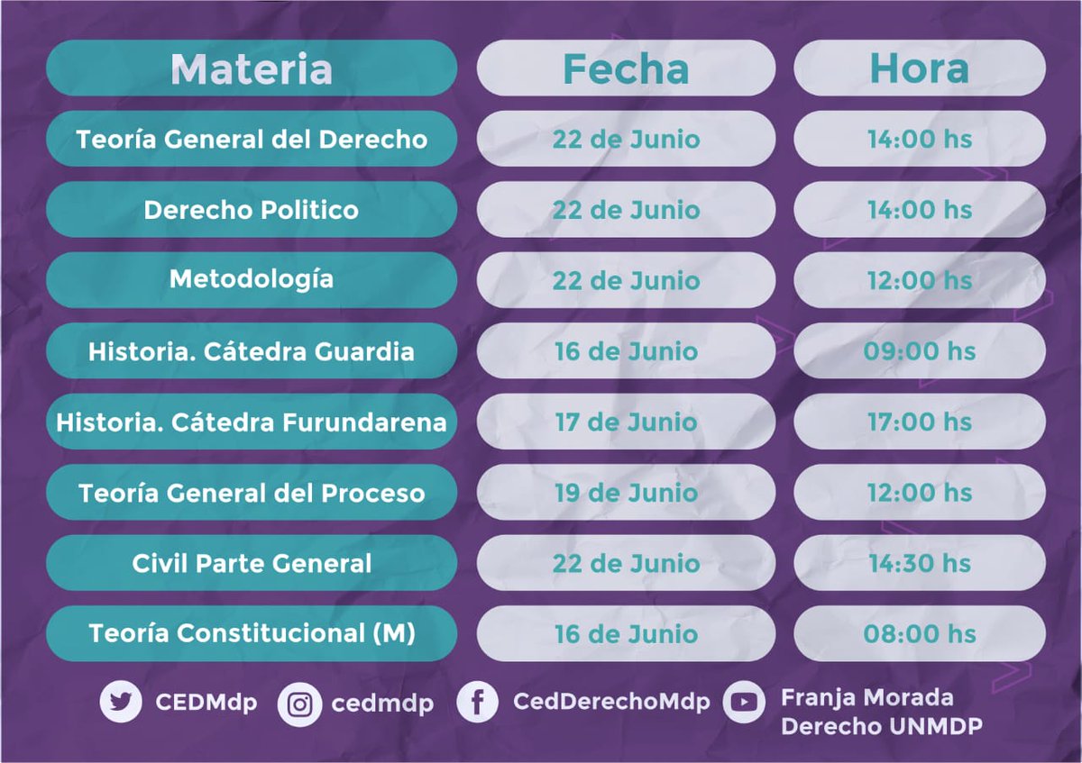 CEDMdp's tweet photo. #MESASLIBRES PLAN 2018
Les contamos que solicitamos a secretaría académica que nos brinde las fechas de forma urgente para que puedan organizarse con tiempo para los próximos exámenes.
¡Y lo conseguimos! 💪
En las fotos les dejamos las fechas de las próximas mesas de Junio ⬇️
+ https://t.co/Y3yu1lhAt4
