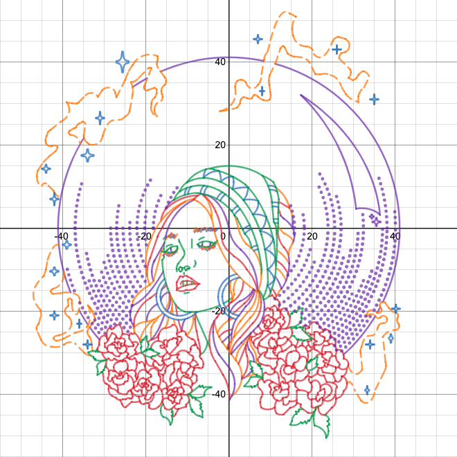 ISPMaths's tweet image. We are so proud of Chloe, Ethan and Judy who have been announced as finalists in the @Desmos Global Art Competition. We are the only school in the world to have three finalists! Winners announced on June 1st. Well done!