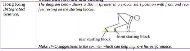 The design of questions which force you to think 