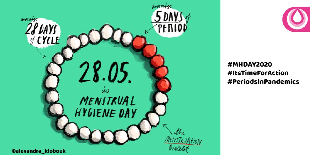 KCCorp's tweet photo. To inspire action this Menstrual Hygiene Day, @WASHUnited created the Menstruation Bracelet. Show your support with a RT or tweet an image of you wearing your MH Day Bracelet. You can create your own or download the MH Day Bracelet template here: https://t.co/ev2PN10WhZ https://t.co/IjRMxjlTY2