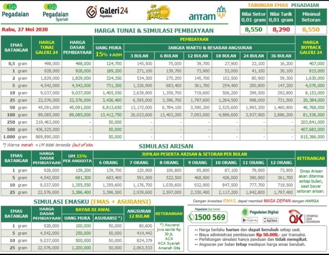 Harga Emas Logam Mulia Pegadaian Hari ini 😘 Di angsur aja belinya 👌🏼hub saya segera😍Semakin menguntungkan dan semakin terbukti menguntungkan
