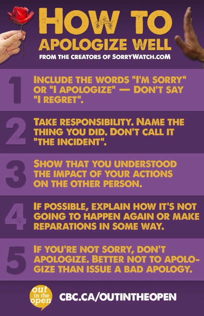 IF you get the chance to apologize, you have to really apologize. Here are some simple guidelines. “I’m sorry you felt that way” is not an apology. Don’t use “you” statements. Don’t justify. Don’t minimize.