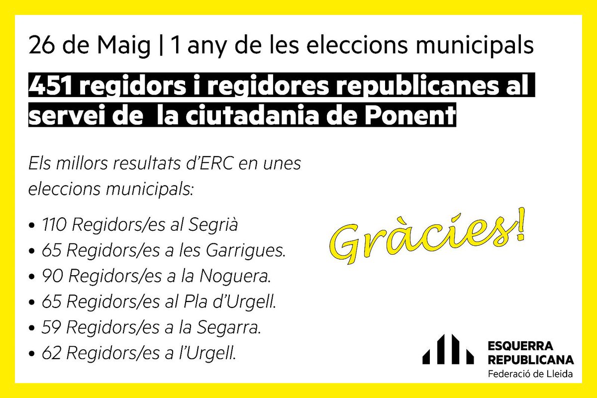 Esquerra Alcarràs🎗 tweet media