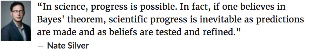21/ I find Bayesian reasoning to be among the most fascinating topics in medicine – and it’s absolutely essential to unraveling the mysteries of Covid testing. It’s also key to interpreting other tests, like political polls, as  @NateSilver538 knows.
