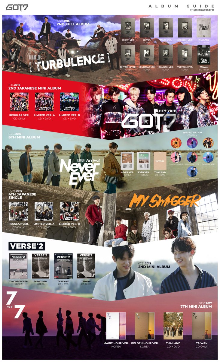 [UPDATE] May 27, 2020The Ahgase  @GOT7Official Album Guide [2/2]I have a typo for the Present: YOU section. The photobook versions should be EIGHT (8) and not 7I apologize for the error  #GOT7    #갓세븐