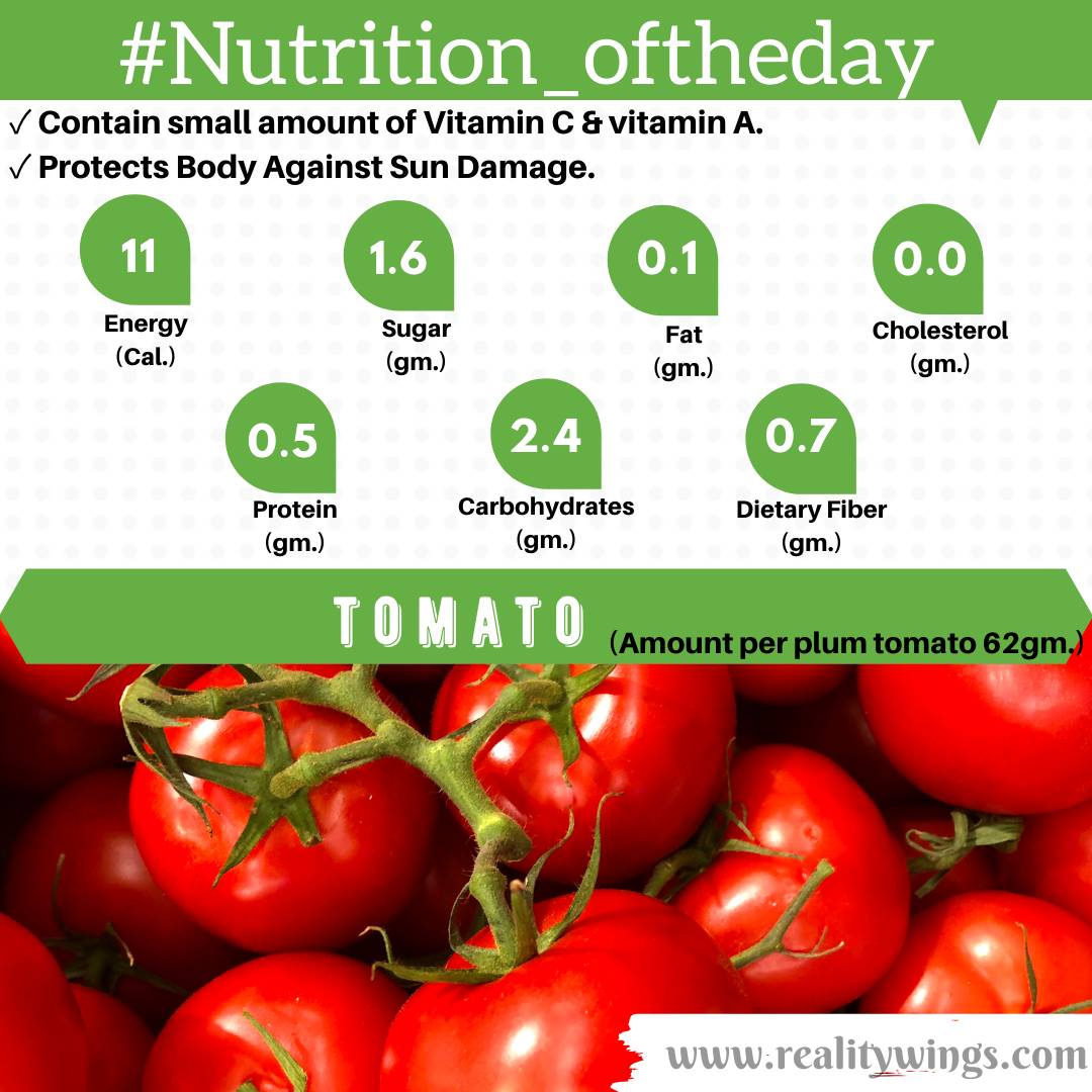 RealityWings's tweet photo. #Nutritionoftheday
#tomatonutrition

#bestdiet #dietfood #fruitoftheday #tomato #vegetables #healthyvegetables #healthyfood #bestfruits #lowcalorie #lowcaloriemeals #lowfiber #lowfiberdiet #ilovetomato #tomatospecial #realitywings #antioxidantsource #antioxidants #sunprotection https://t.co/BLUDOZzPAT