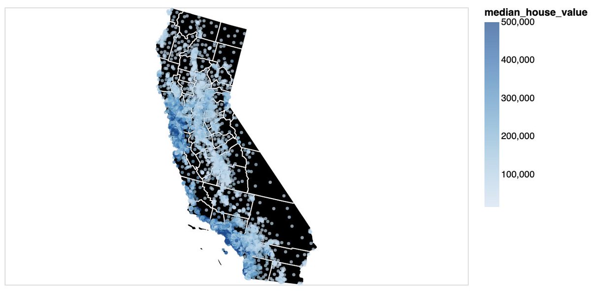We perform clustering on houses in CA based on their geographic location. If anything, these clusters showed that housing prices isn't directly mapped to neighborhood -- there is a pattern in the prices themselves but that seems to be mainly determined by closeness to the water.