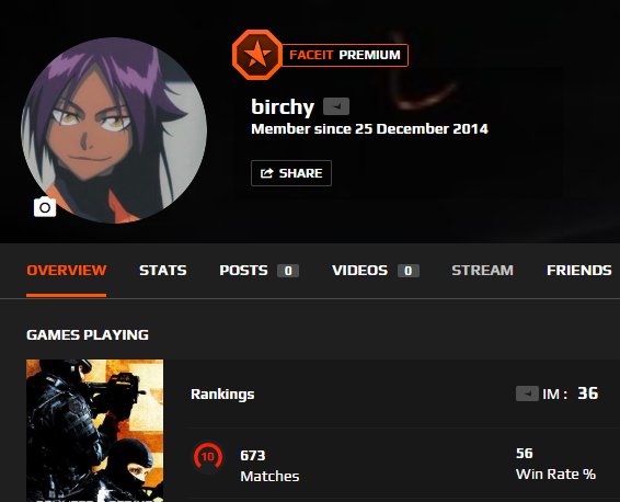 took longer than I want to admit to get back