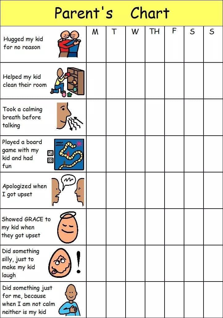 I love this little chart for parents!