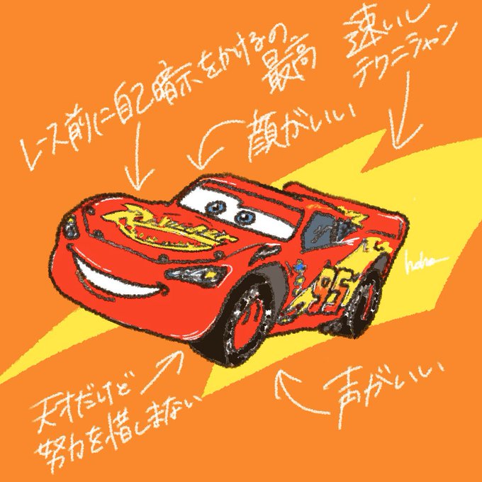 夢女のtwitterイラスト検索結果 古い順